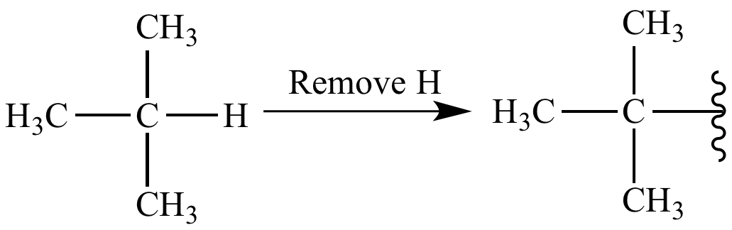 Chemical structure of alkyl groups. Photo from UCLA.